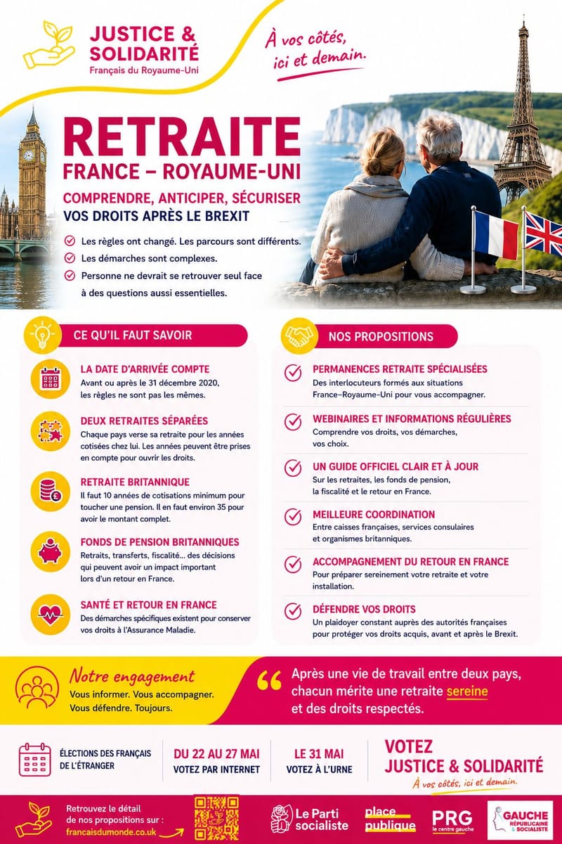 Justice et Solidarité : pour nos retraites.
